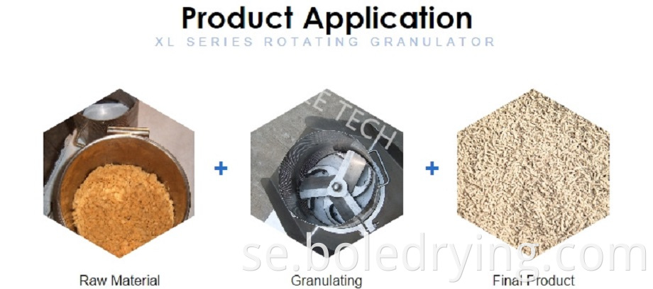 Extruding Granulator